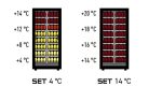 Kompozicija boce i temperatura vina 2