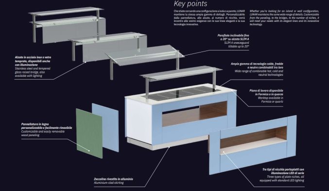 Tehnička i dizajnerska rješena self service buffet švedskog stola 1