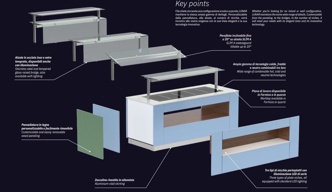 Tehnička i dizajnerska rješena self service buffet švedskog stola 1